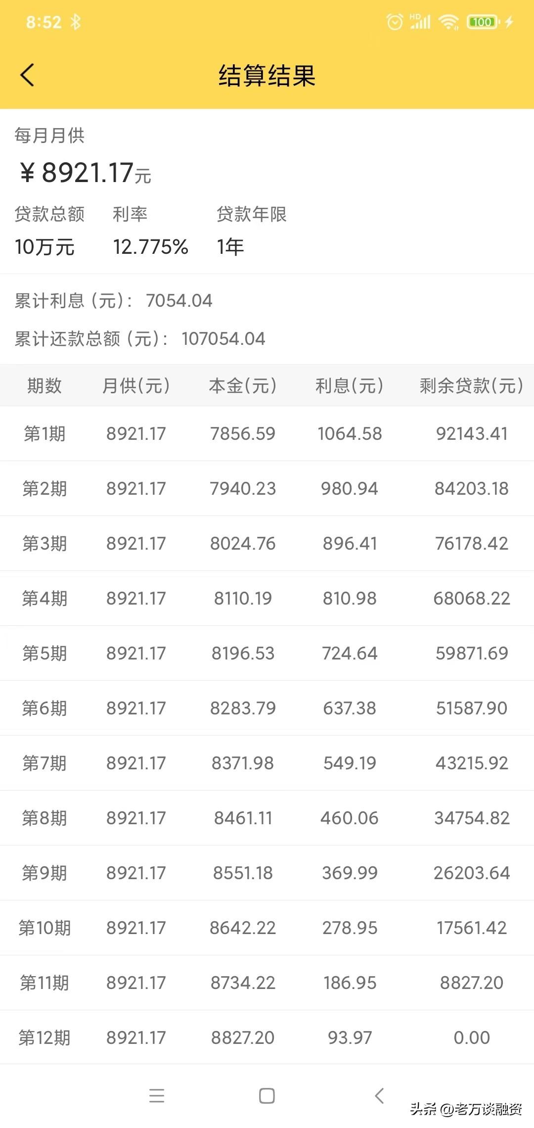 借唄利率是多少？支付寶借唄的年化利率和一般利息分別是多少？