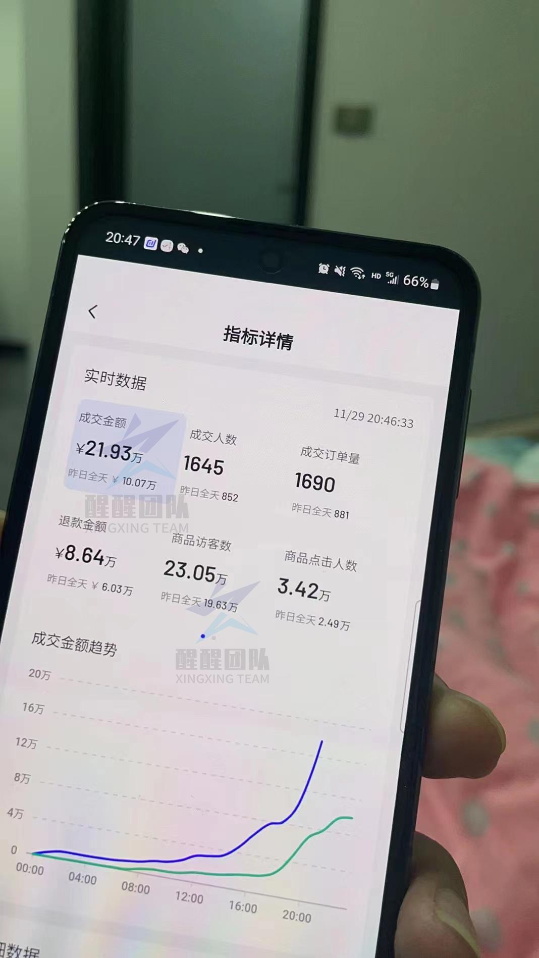 抖音小店怎么開？最新抖音小店入駐條件及費用