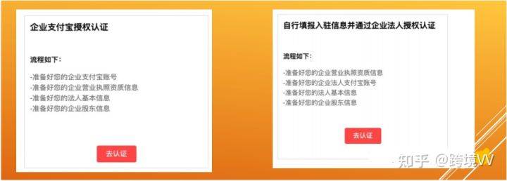 速賣通開店需要什么資料？2023速賣通開店流程及費用