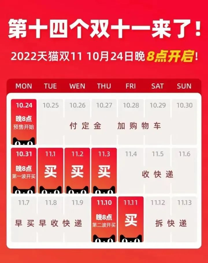 淘寶狂歡節是幾月幾日？分享淘寶雙十一促銷策略
