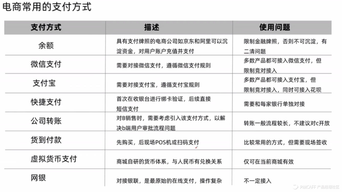 貨到付款淘寶網怎么付款？分享京東貨到付款的流程及條件