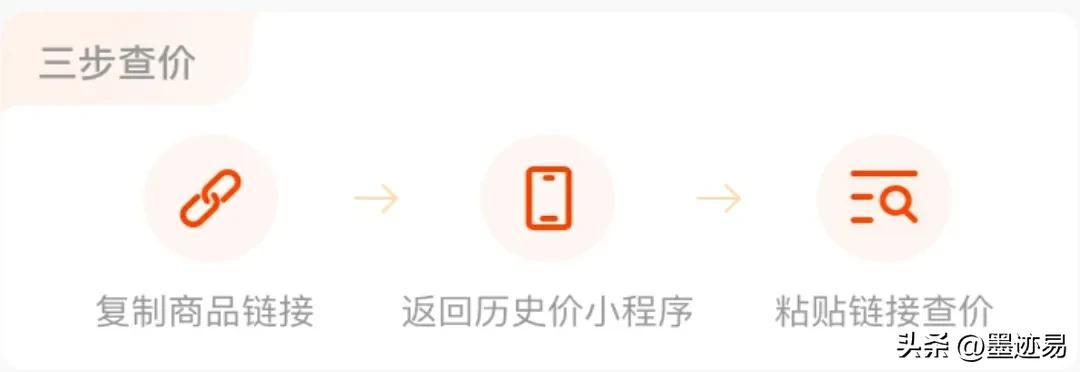 京東歷史價格查詢？京東歷史價格曲線圖一覽