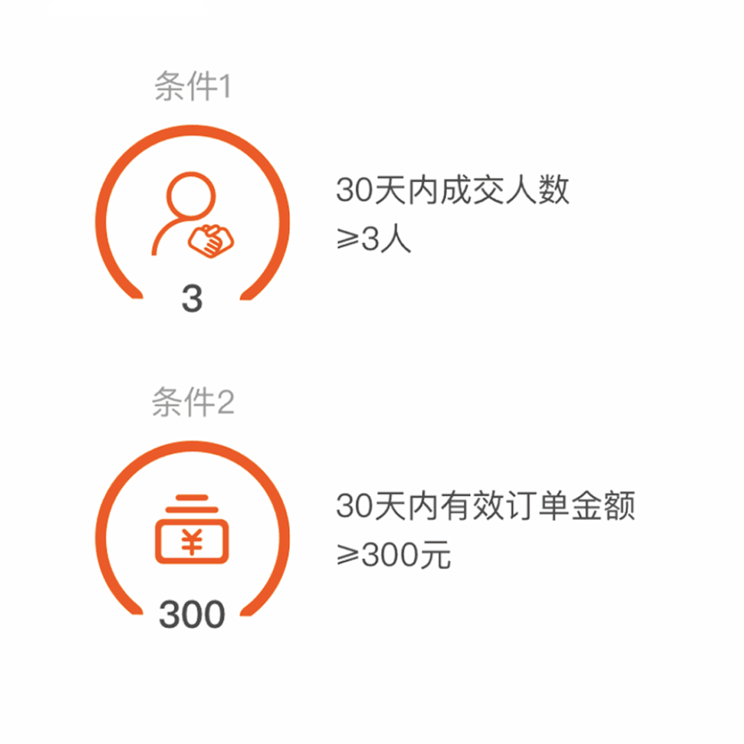 怎么在淘寶上買東西便宜？淘寶巨實用省錢購物小技巧分享