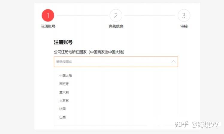 速賣通開店需要什么資料？2023速賣通開店流程及費用
