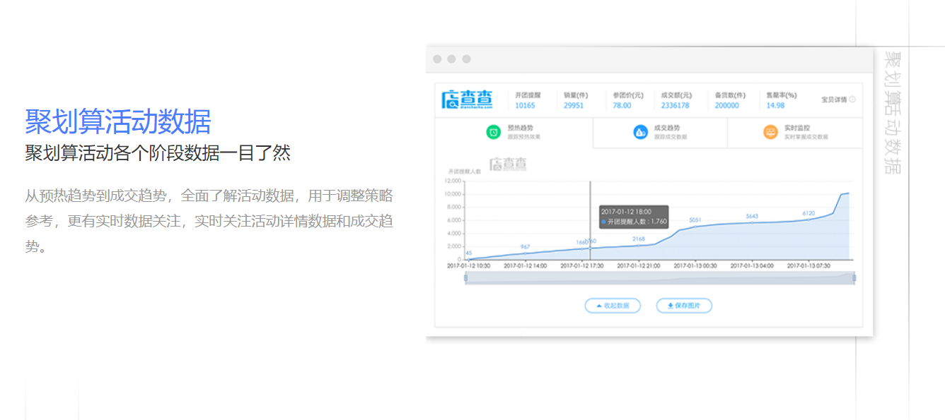 店查查官網(wǎng)介紹（可以收藏的淘寶買家最實(shí)用的插件之一店查查）