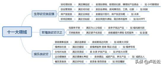 限流是什么意思抖音怎么恢復？抖音限流原因歸納總結與破解之道