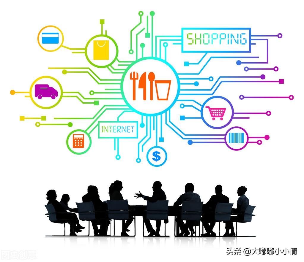 什么推廣平臺好用？2022年可收藏最實用的網絡推廣平臺大盤點