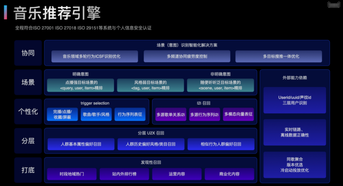 天貓精靈有什么用？天貓精靈功能使用方法介紹