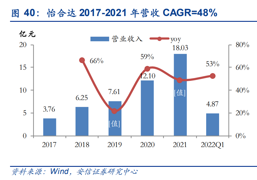 京滿倉是什么平臺？解析京滿倉和工品優(yōu)選的區(qū)別