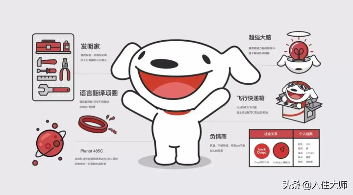 京東公司全稱是什么？京東公司發(fā)展歷程簡介