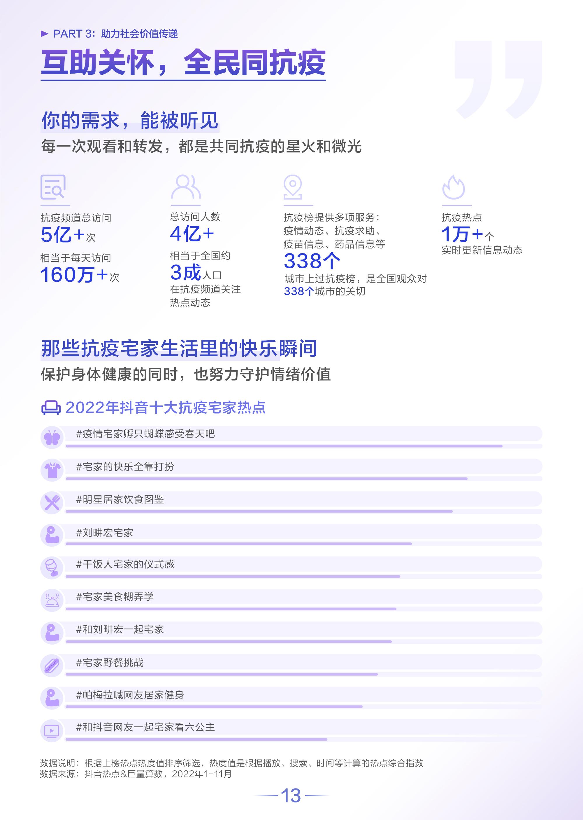 抖音數據分析網站（2022抖音用戶數據分析圖一覽）