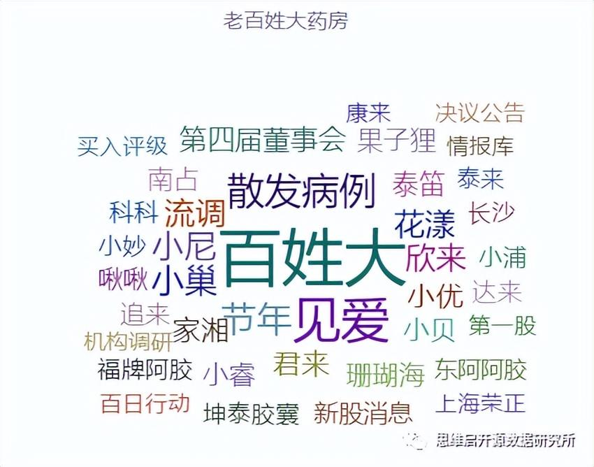 阿里大藥房的藥可靠嗎？網上十大正規藥店排名