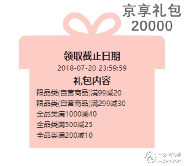 京享值有什么用？京東商城普通會員體系不完全總結及平臺介紹