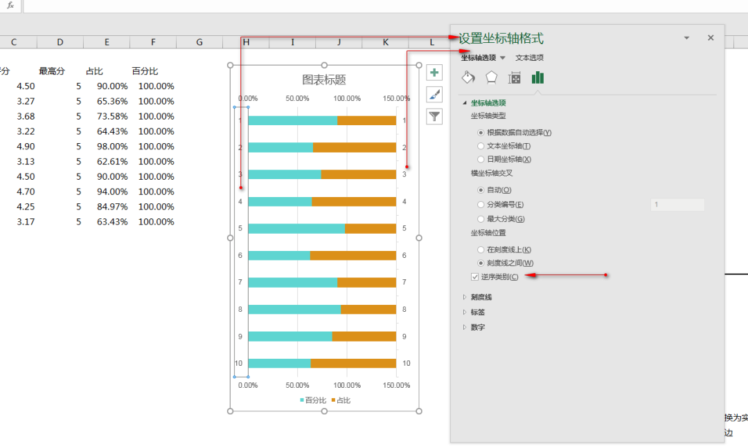 五星好評(píng)專用圖有哪些？教你用Excel完美五星好評(píng)圖表制作模板