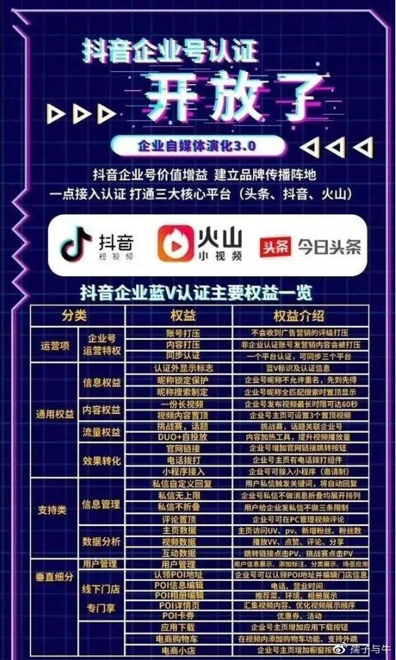 抖音藍v是什么意思？解析藍v和普通號的區別