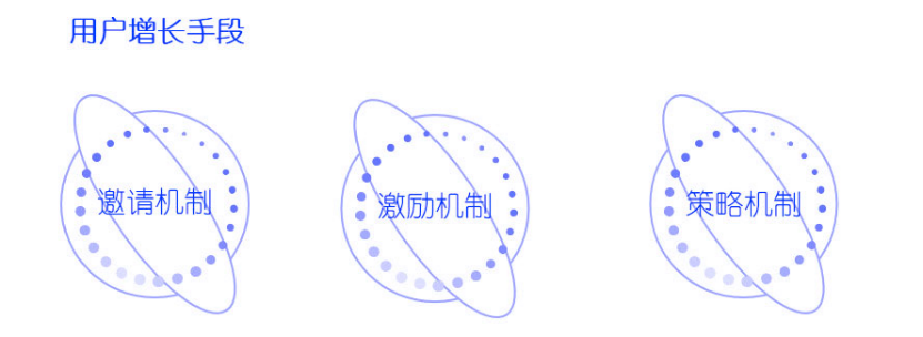 拼團是什么意思？拼多多拼團購買流程