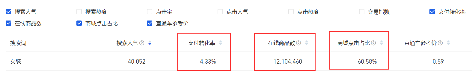 淘寶一件代發怎么發貨？關于一件代發貨源網站及渠道推薦