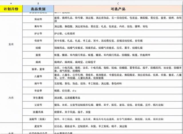 閑魚怎么發貨給買家？閑魚賣家無實物發貨賺錢流程詳細教程