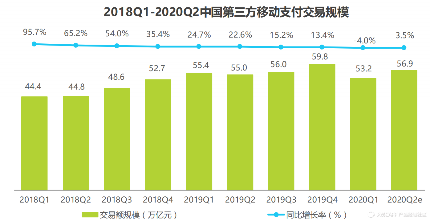 貨到付款淘寶網怎么付款？分享京東貨到付款的流程及條件