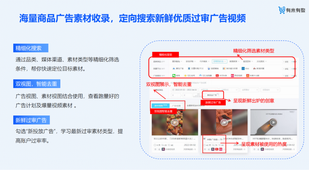 電商數(shù)據(jù)查詢(xún)平臺(tái)有哪些？專(zhuān)業(yè)的新電商營(yíng)銷(xiāo)大數(shù)據(jù)分析平臺(tái)及網(wǎng)站
