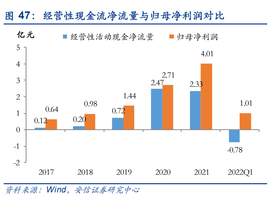 京滿倉是什么平臺？解析京滿倉和工品優(yōu)選的區(qū)別