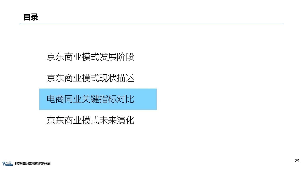 京東成立時間（京東企業盈利模式分析）