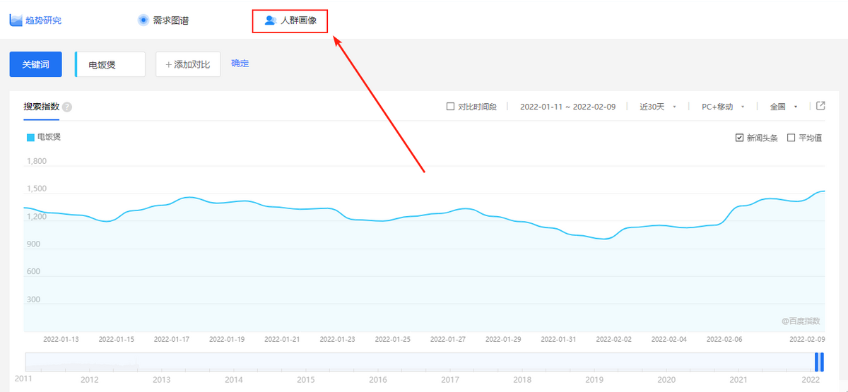 閑魚怎么發貨給買家？閑魚賣家無實物發貨賺錢流程詳細教程