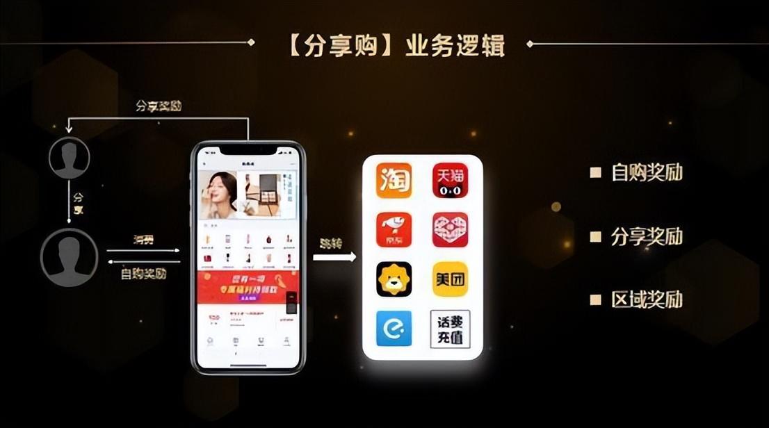 cps是什么單位？cps計費方式優缺點分析