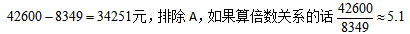 翻倍是什么意思？價格翻倍和翻番的區別