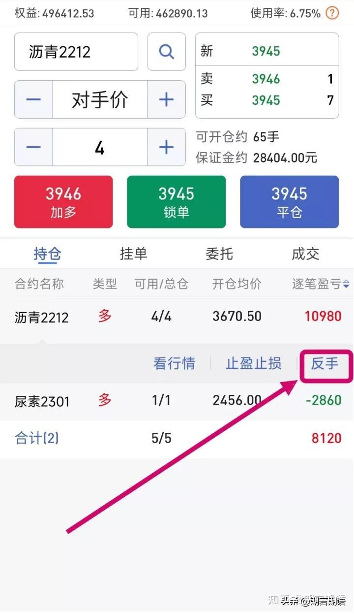 鎖倉是什么意思？鎖倉交易的注意事項及和開倉、平倉的區別