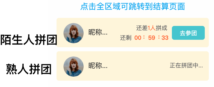 拼多多如何拼單便宜？分析拼多多拼團背后的產品邏輯