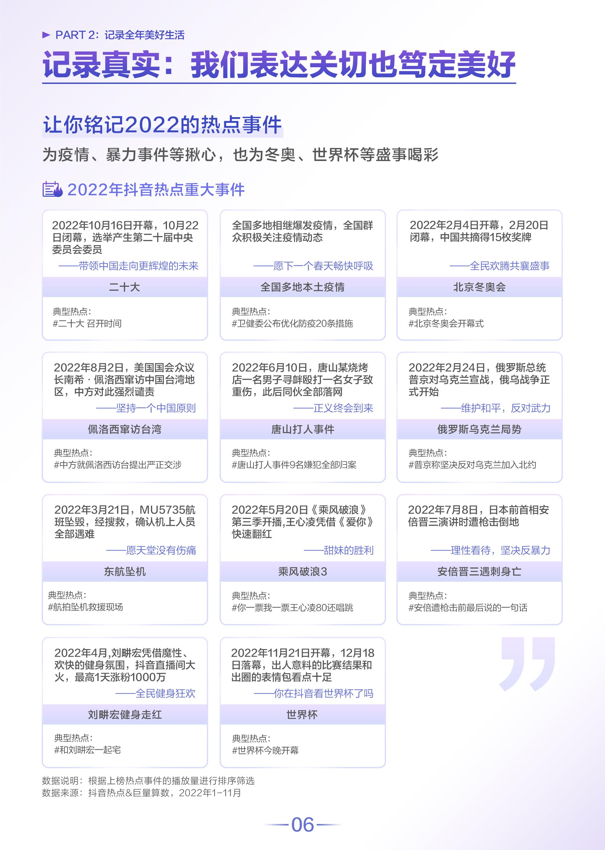 抖音數據分析網站（2022抖音用戶數據分析圖一覽）