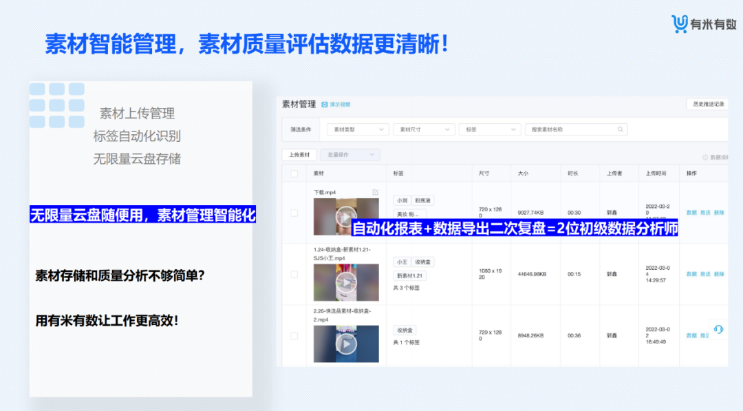 電商數(shù)據(jù)查詢(xún)平臺(tái)有哪些？專(zhuān)業(yè)的新電商營(yíng)銷(xiāo)大數(shù)據(jù)分析平臺(tái)及網(wǎng)站