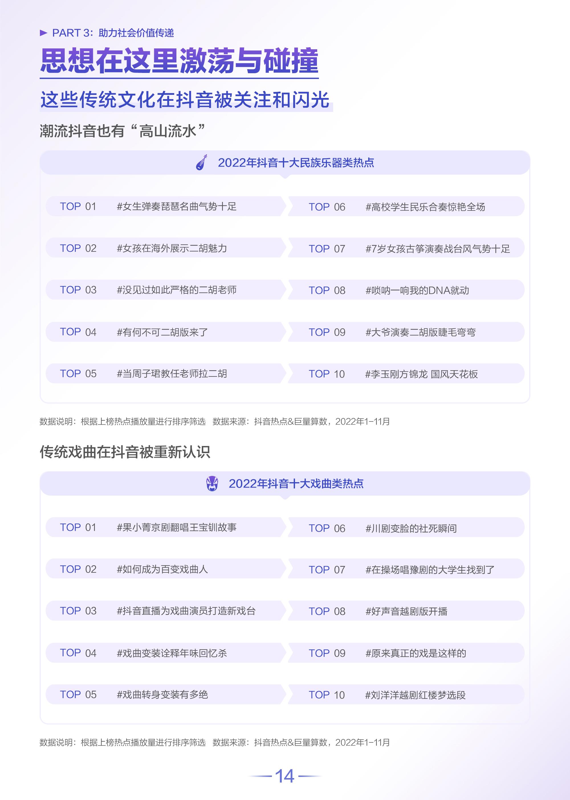 抖音數據分析網站（2022抖音用戶數據分析圖一覽）