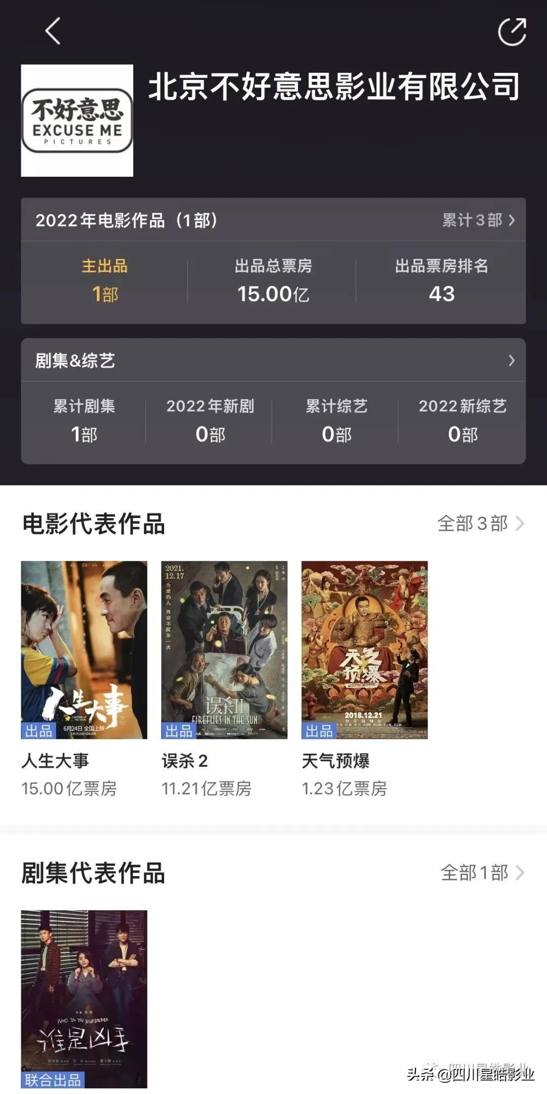 聯(lián)瑞影業(yè)老板是誰？聯(lián)瑞影業(yè)現(xiàn)階段生存狀態(tài)及行業(yè)地位分析