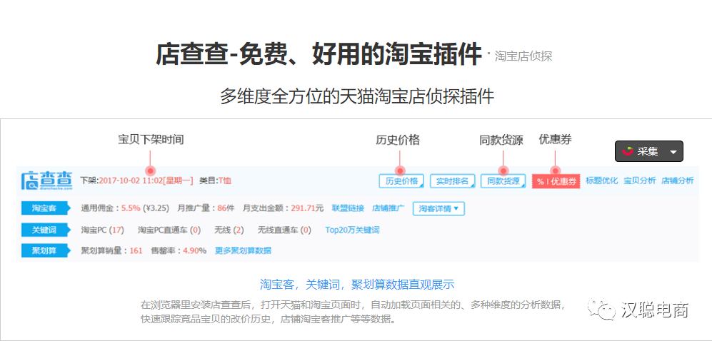 店偵探是干嘛用的？做電商開(kāi)網(wǎng)店必備的10大神器和基本工具