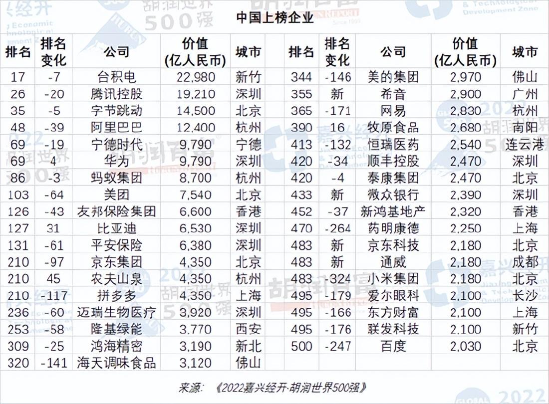 國內抖音多少用戶？抖音全球用戶數據分析