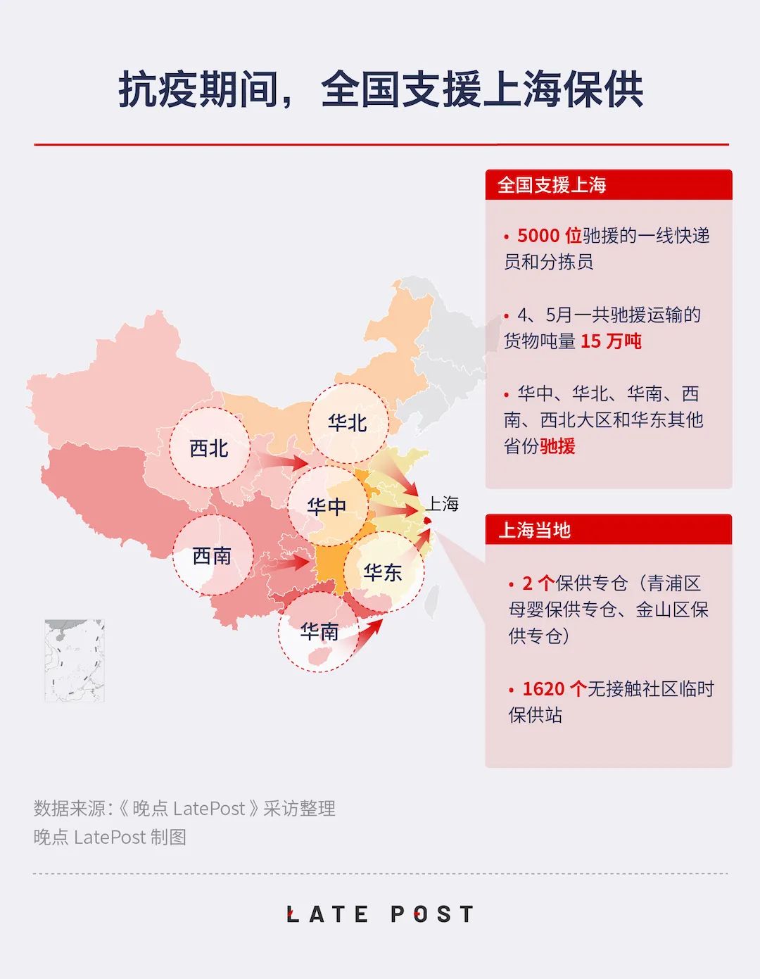 京東倉庫分布地圖及覆蓋地區(qū)是怎樣的？附京東自營的供應(yīng)鏈地圖