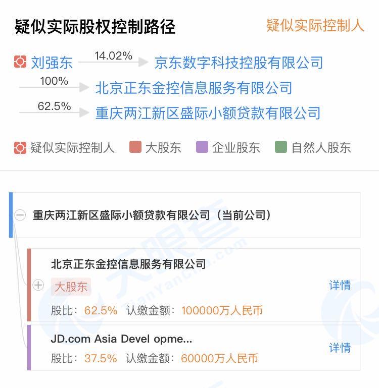 京東白條安全嗎？開通京東白條的風(fēng)險提示及套路解析