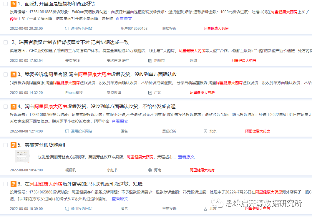 阿里大藥房的藥可靠嗎？網上十大正規藥店排名