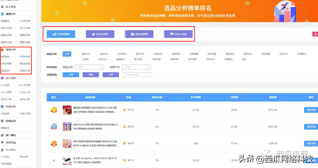 開網店流程圖文詳解（新手開網店的起步流程及引爆店鋪流量的方法）
