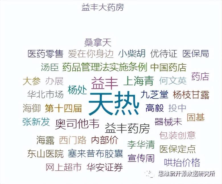 阿里大藥房的藥可靠嗎？網上十大正規藥店排名