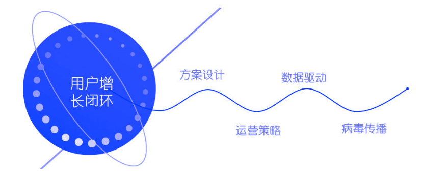 拼團是什么意思？拼多多拼團購買流程