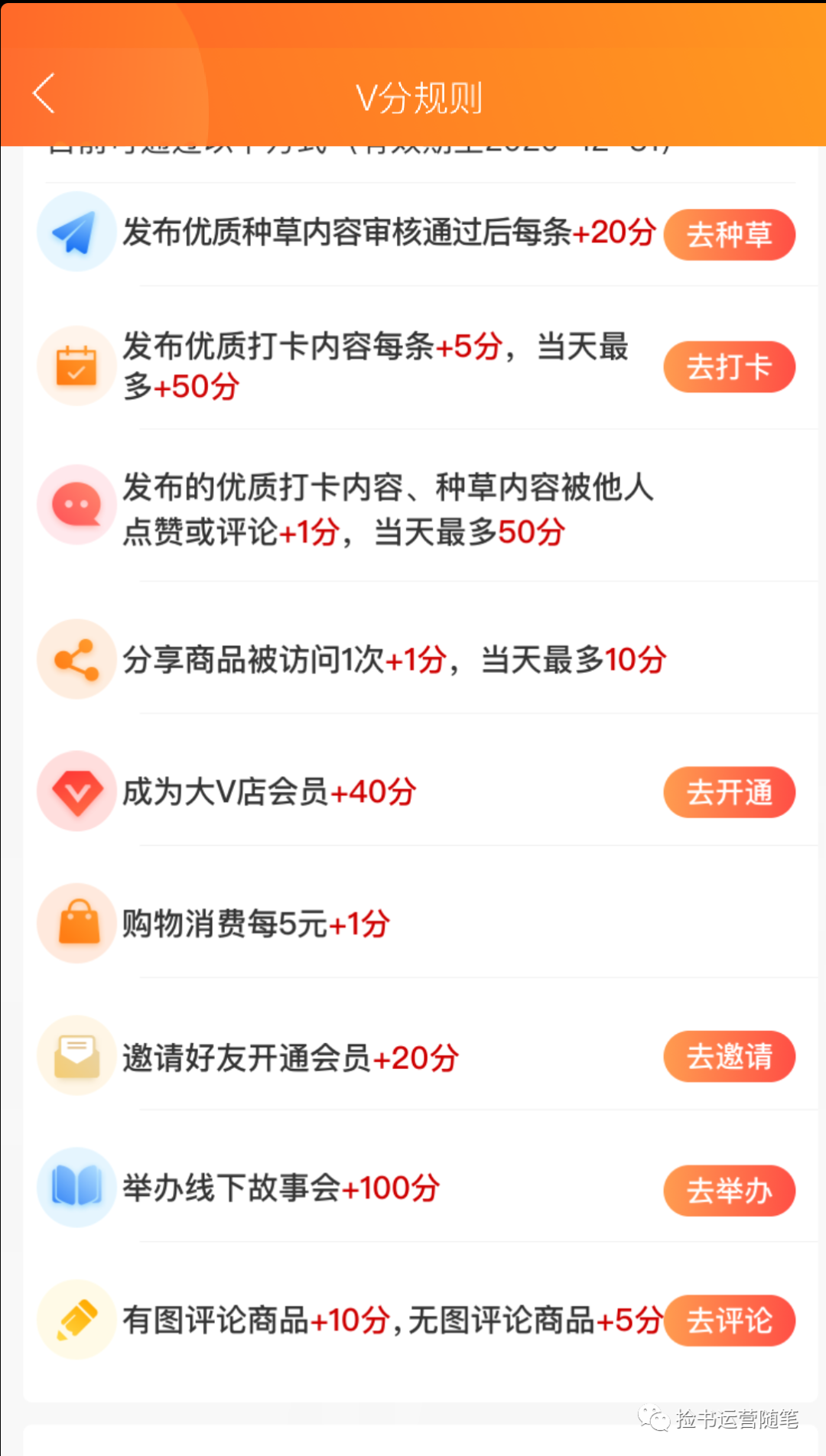 v店是什么意思？解析會員電商大V店用戶激勵體系及運營模式