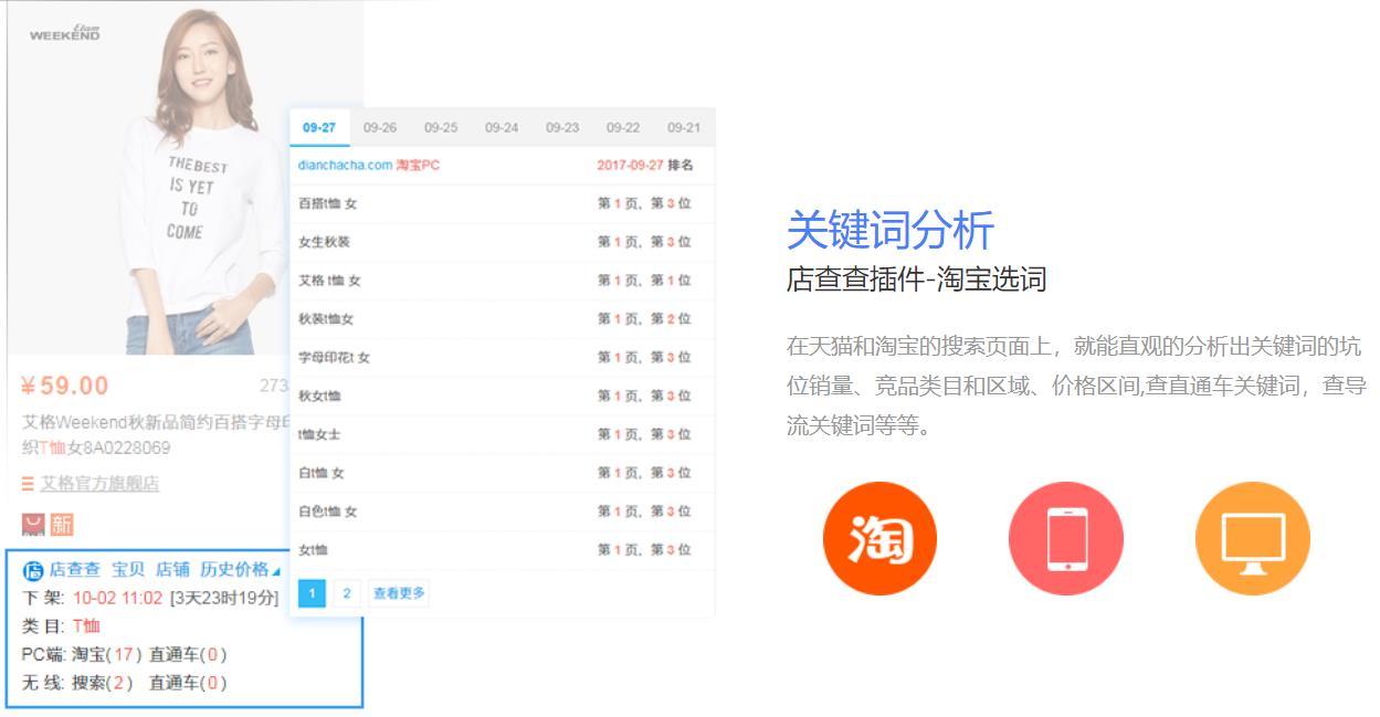 店查查官網(wǎng)介紹（可以收藏的淘寶買家最實(shí)用的插件之一店查查）