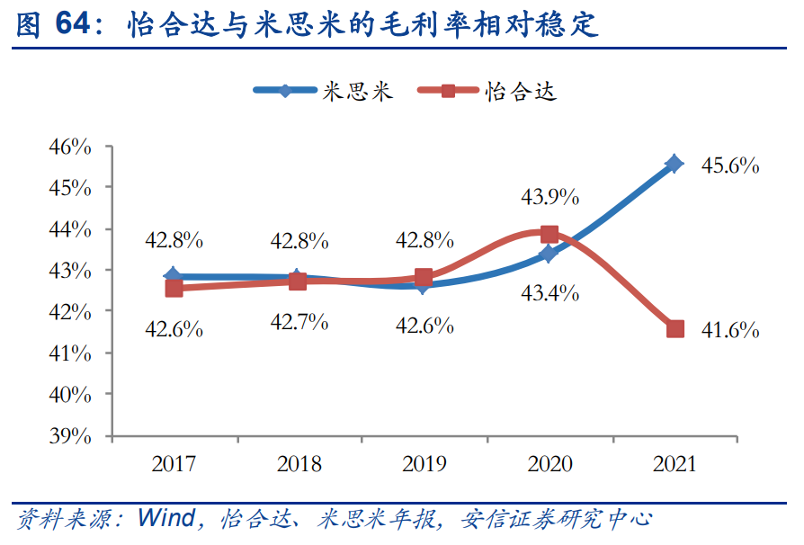 京滿倉是什么平臺？解析京滿倉和工品優(yōu)選的區(qū)別