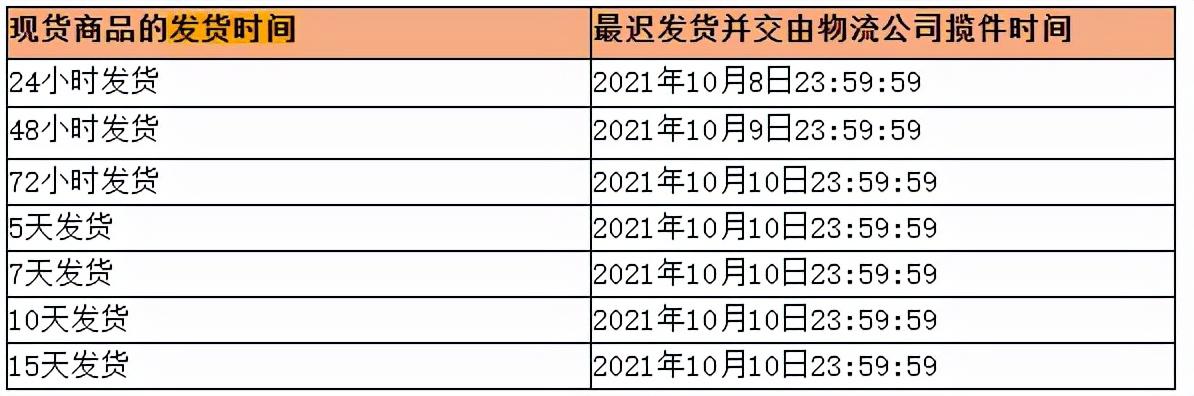 1688客服在哪里找？1688申請人工客服介入流程