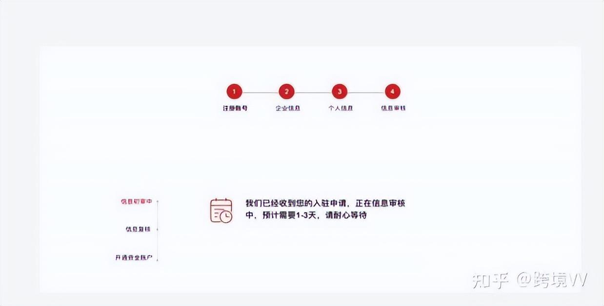 速賣通開店需要什么資料？2023速賣通開店流程及費用