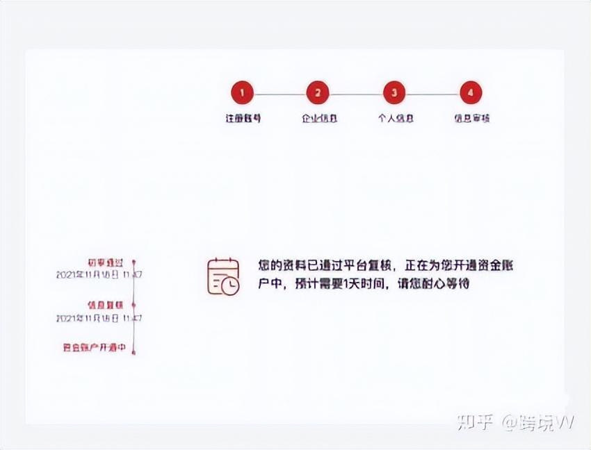速賣通開店需要什么資料？2023速賣通開店流程及費用