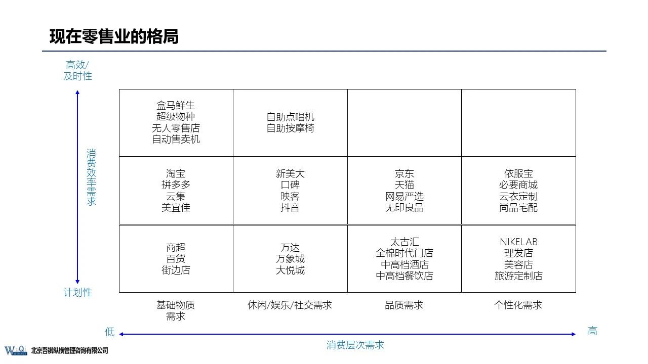 京東成立時間（京東企業盈利模式分析）